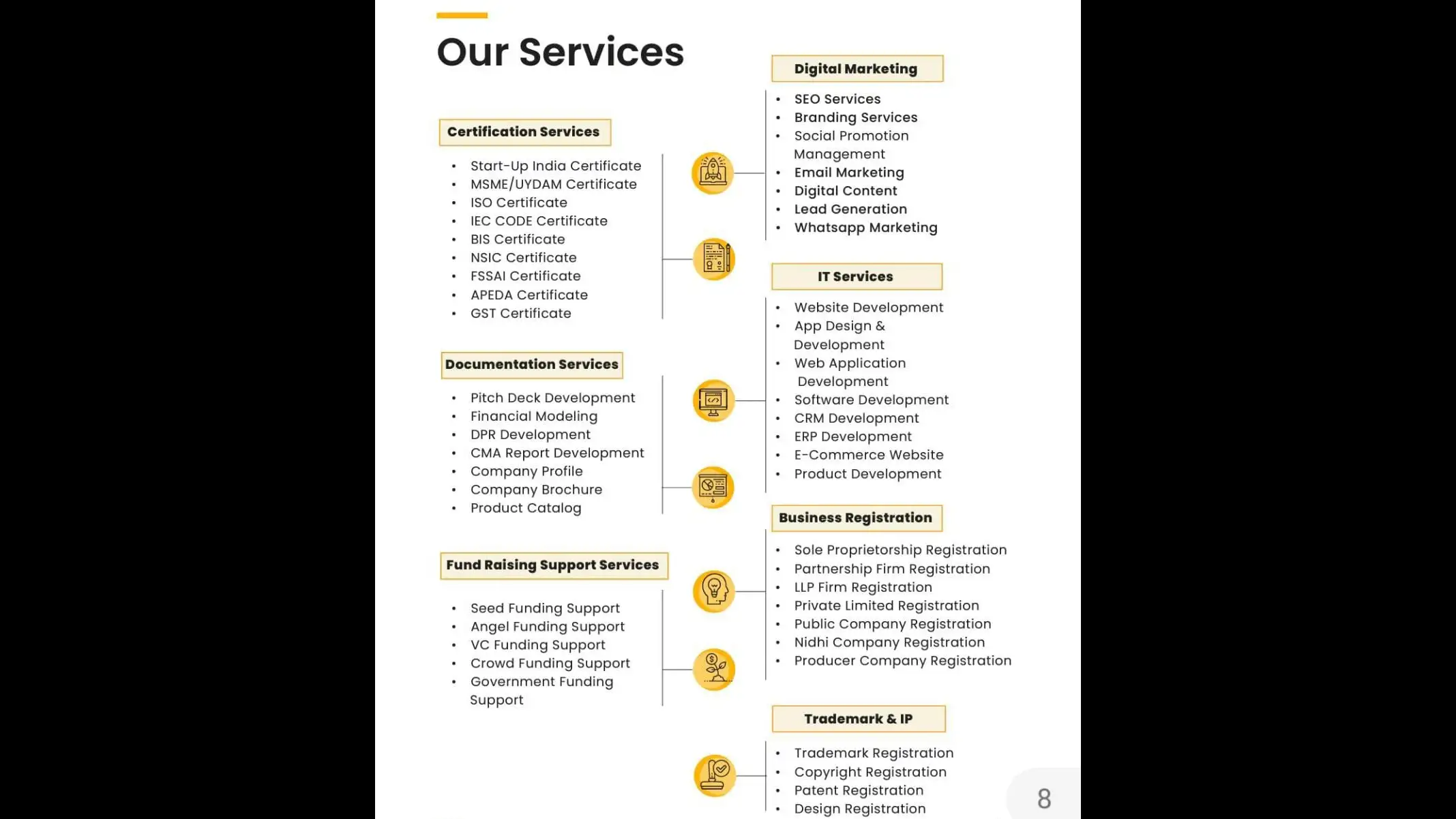 Startup Commite